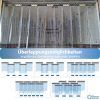 PVC Streifen Meterware KÜHLHAUS – Bild 7