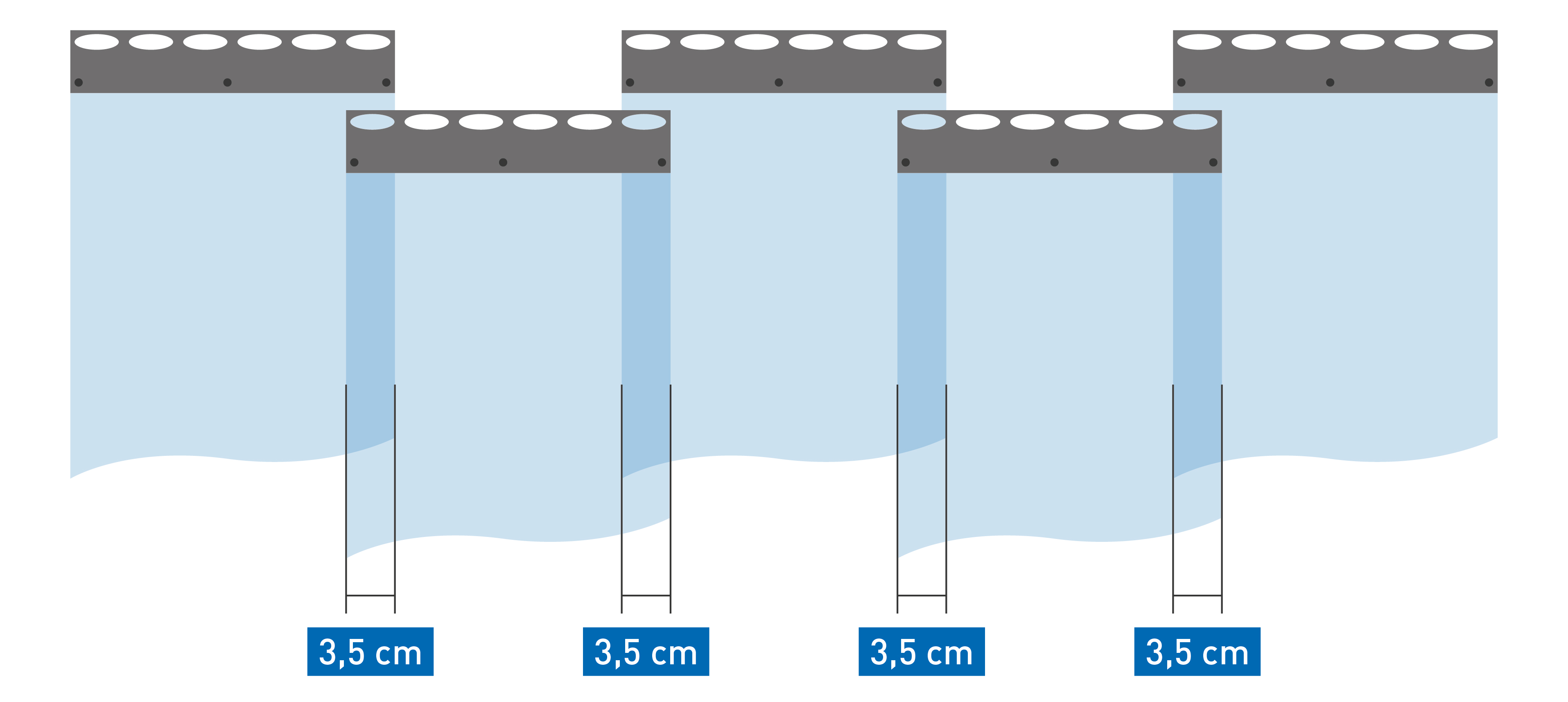 Überlappungen-3,5cm