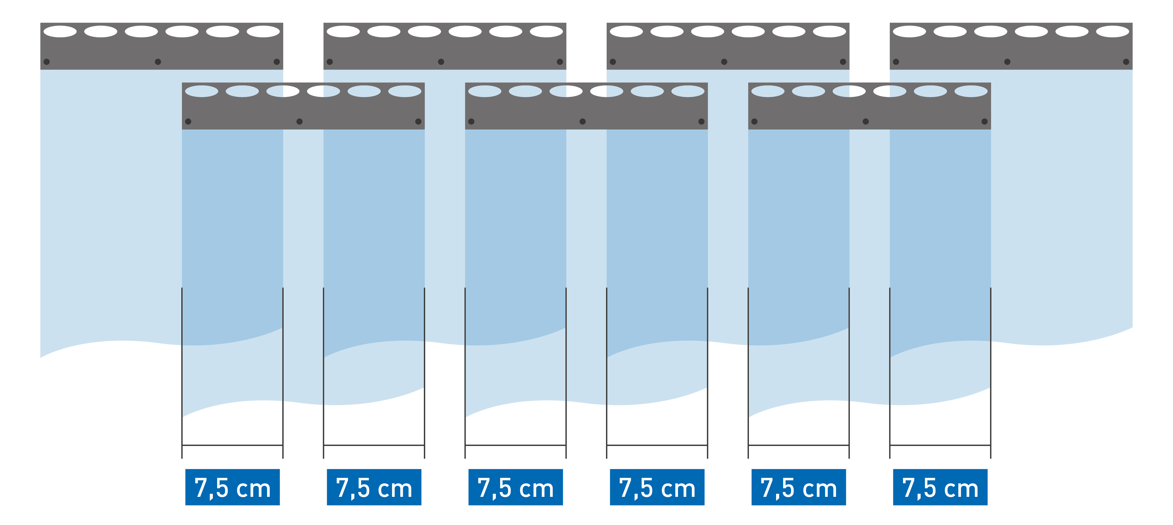 Überlappungen-7,5cm